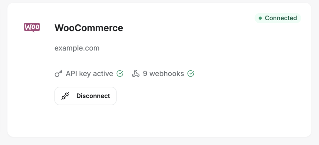 image - LedgerPort WooCommerce connection panel showing example.com, API key active, 9 webhooks, and a Disconnect button.