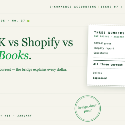 1099-K vs Shopify vs QuickBooks: Reconciling Three Numbers