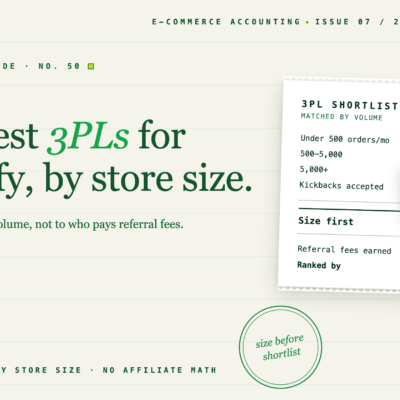 Miglior 3PL per Shopify: una guida onesta di Store Profile