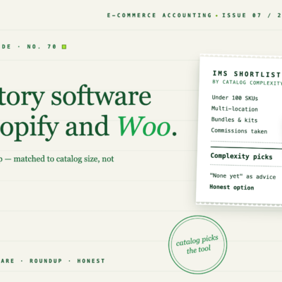 תוכנת ניהול המלאי הטובה ביותר עבור Shopify ו-WooCommerce