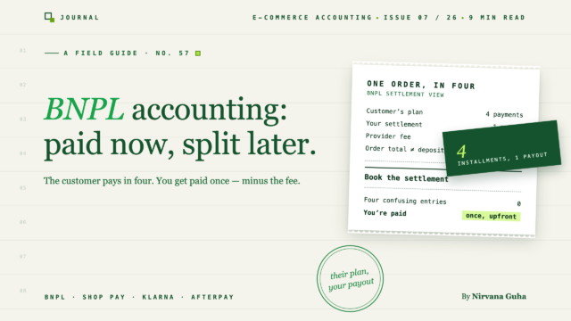 BNPL Accounting: Shop Pay Installments, Klarna & Afterpay