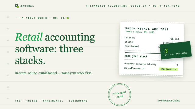 Intestazione principale con titolo 'Software di contabilità per la vendita al dettaglio: tre stack' e una scheda quiz inclinata che dice 'Quale rivenditore sei?'