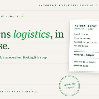 Logistique des retours e-commerce : vos options de réexpédition inversée