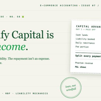Shopify Capital Buchhaltung: Warum Rückzahlung keine Ausgabe ist