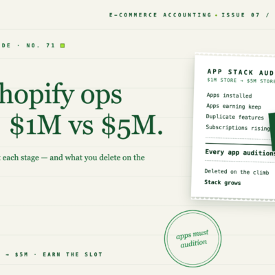 מחסנית האפליקציות של Shopify במיליון דולר לעומת 5 מיליון דולר: מדריך למפעיל