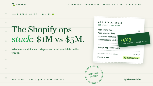 Zásobník aplikací Shopify při 1 milionu $ vs 5 milionů $: Průvodce provozovatele