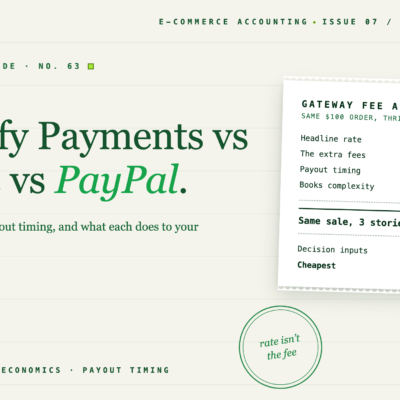 Shopify Payments מול Stripe מול PayPal: עמלות וחשבונאות