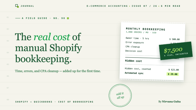 Il vero costo della contabilità manuale di Shopify: una ricevuta che somma il tempo del proprietario, l'esposizione agli errori e la pulizia del commercialista rispetto al costo della sincronizzazione automatizzata